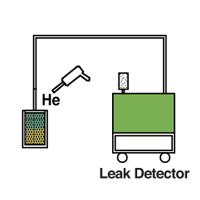 Leak Test