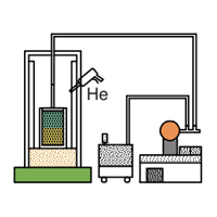 Leak Test